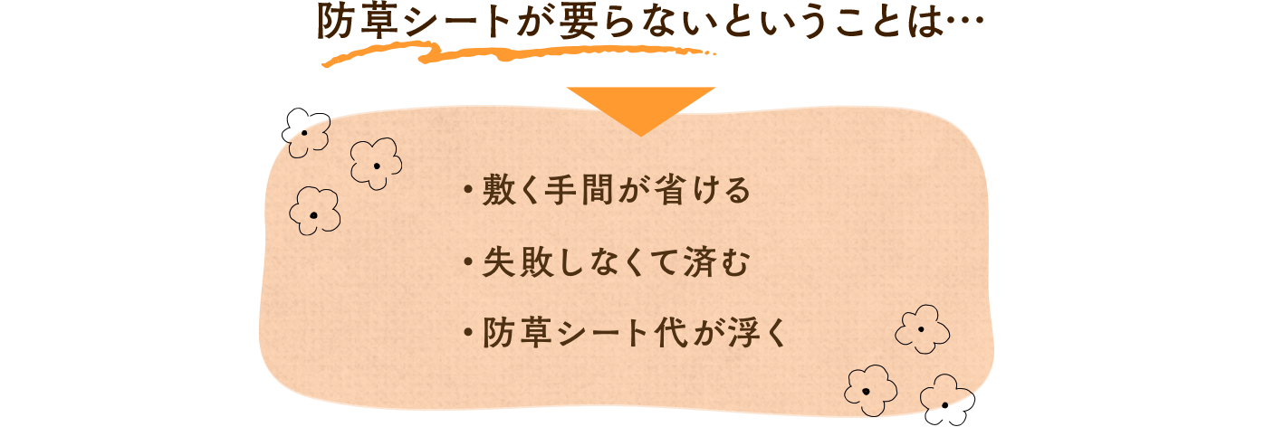 防草シートが要らないということは敷く手間が省ける、失敗しなくて済む、防草シート代が浮く